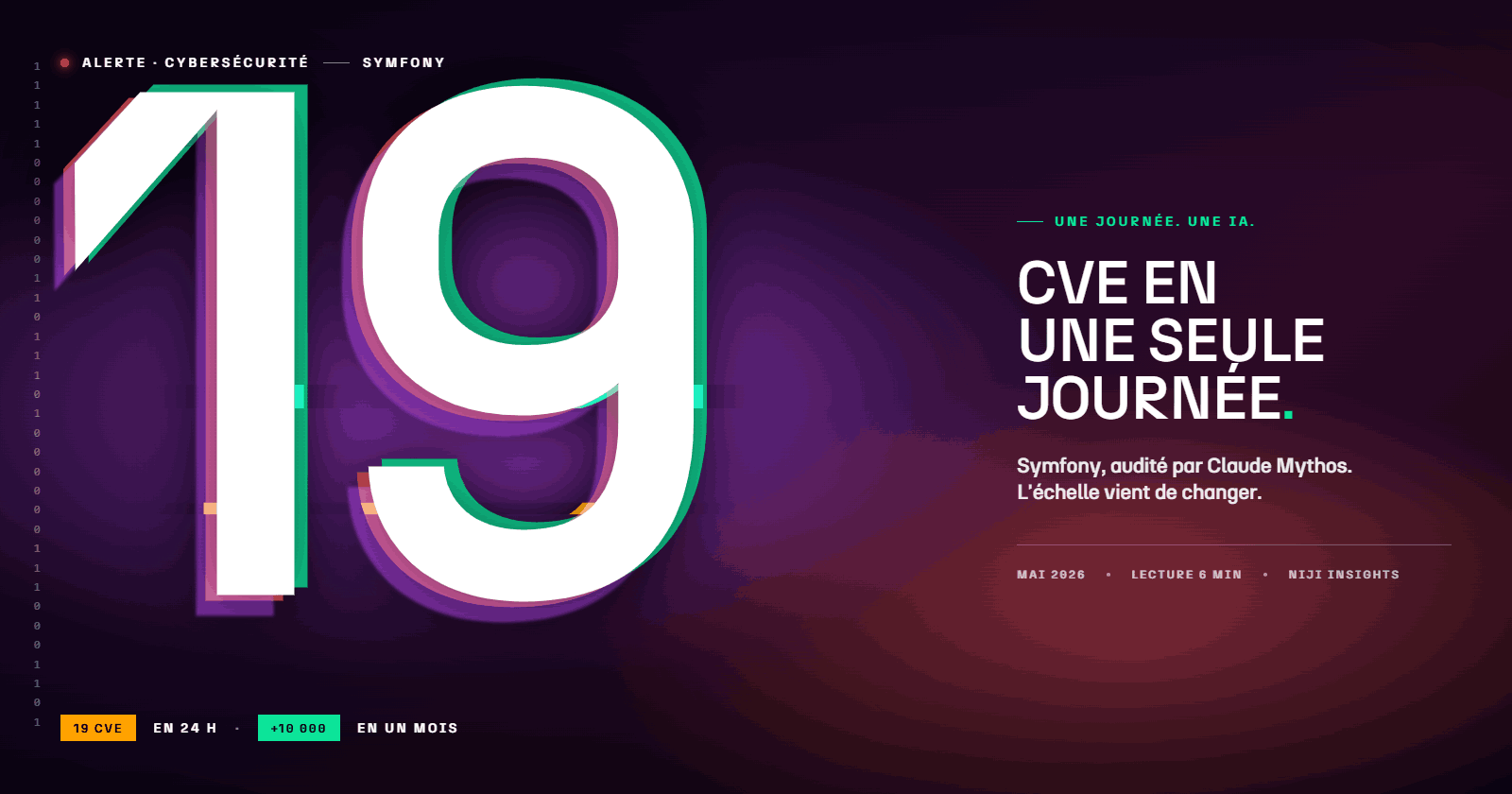 19 CVE en une journée sur Symfony : quand l'IA s'invite dans la chasse aux vulnérabilités